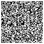 QR code with Pet Sitting on the Run contacts