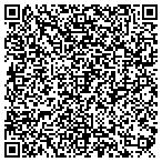 QR code with Ricky's Pampered Pets contacts