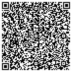 QR code with Naturally Beautiful Gardens contacts