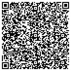 QR code with Integral Computer Repair contacts