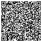 QR code with Mountain State Builders LLC contacts