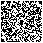 QR code with Pet Sitters Bloomfield contacts