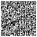 QR code with The Pet Sitters contacts