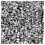 QR code with Squires Auto-Truck Service & Tire contacts