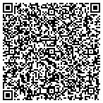 QR code with Therapeutic Injection Service Center contacts