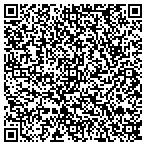 QR code with Lucky Dogs Canine Services, LLC contacts