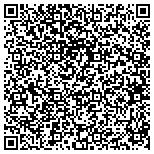 QR code with Intermountain Construction Management Group LLC contacts