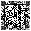 QR code with Petmart contacts