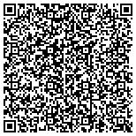 QR code with Blessed Beginnings Management And Promotions Company Inc contacts