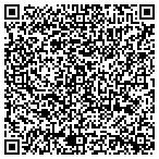 QR code with Superior Structures Inc contacts