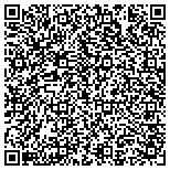 QR code with New England Property Maintenance contacts