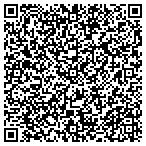 QR code with Mastermind Computer Technologies contacts