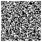 QR code with Stevens Industries International Inc contacts