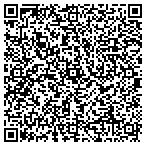 QR code with Revolution Landscape & Constr contacts