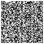 QR code with Aces Water Damage Service Altadena contacts
