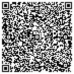 QR code with Forsyth Granite & Tile Installation contacts