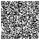 QR code with Mother Lode Answering Service contacts