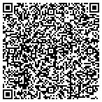 QR code with Weather Wise Heating And Air Conditioning Inc contacts