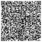 QR code with Wright Choice Heating And Air Conditioning LLC contacts