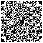 QR code with Advanced Heating Air Conditioning Of Michigan contacts