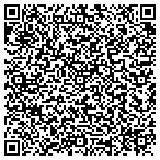 QR code with Spring Branch Pet Patrol Petsitting Srvc. contacts