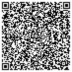 QR code with Euromarble Supply contacts