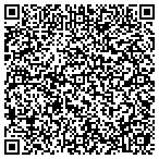 QR code with American Residential Services Of Indiana Inc contacts
