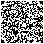 QR code with Pete's Top Quality Landscaping LLC contacts