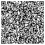QR code with Express Water Damage Castaic contacts