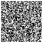 QR code with Computer Solutions contacts