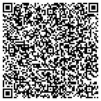 QR code with Express Water Damage San Pedro contacts