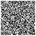 QR code with Express Water Damage Santa Monica contacts