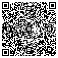 QR code with Crc contacts