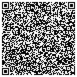 QR code with PupJoy Dog Walking & Pet Care contacts