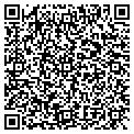 QR code with Sitting Pretty contacts
