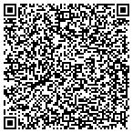 QR code with Around the Clock Answering Service contacts