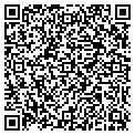 QR code with Metro Pcs contacts
