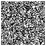 QR code with Around the Clock Telemessaging contacts