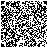 QR code with Around the Clock Telemessaging Corporation contacts
