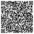 QR code with Metro Pcs contacts