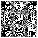 QR code with Alvarez Landscape & Lawn Maintenance contacts