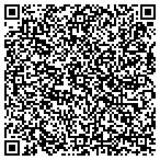 QR code with Local Water Damage Arcadia contacts