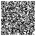 QR code with Netweb Development contacts