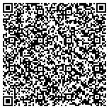QR code with Hands On Health Massage & Wellness, PLC contacts