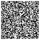 QR code with Might Community Devmnt & Rsrc contacts