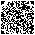QR code with Tables & Tops contacts