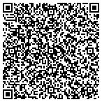 QR code with Priority Services Group contacts