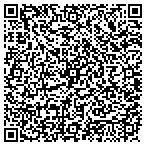 QR code with Massage In My Home Scottsdale contacts