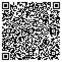 QR code with Pcatrics contacts