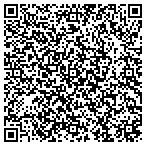 QR code with Gates Heating & Cooling contacts